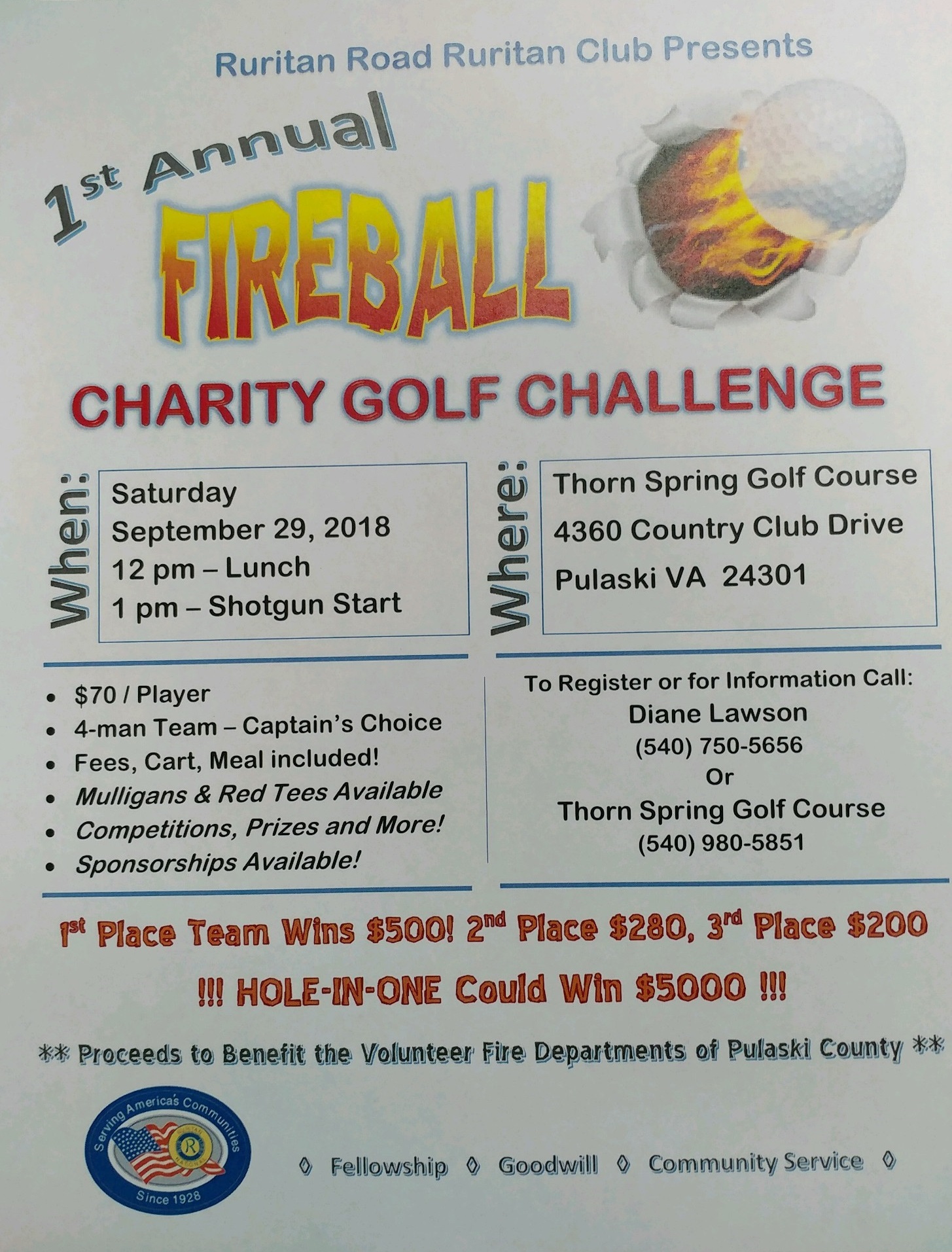 2018 Tournament Schedule Thronspring Golf Course